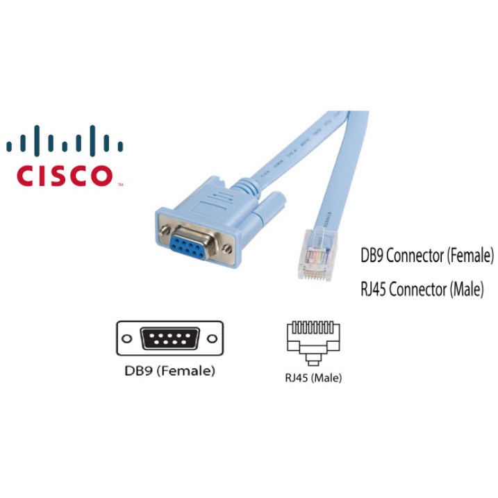สายคอนโซล Cisco แท้ Serial Console Cable RJ45 to DB9 หัวแบบ Female ความ