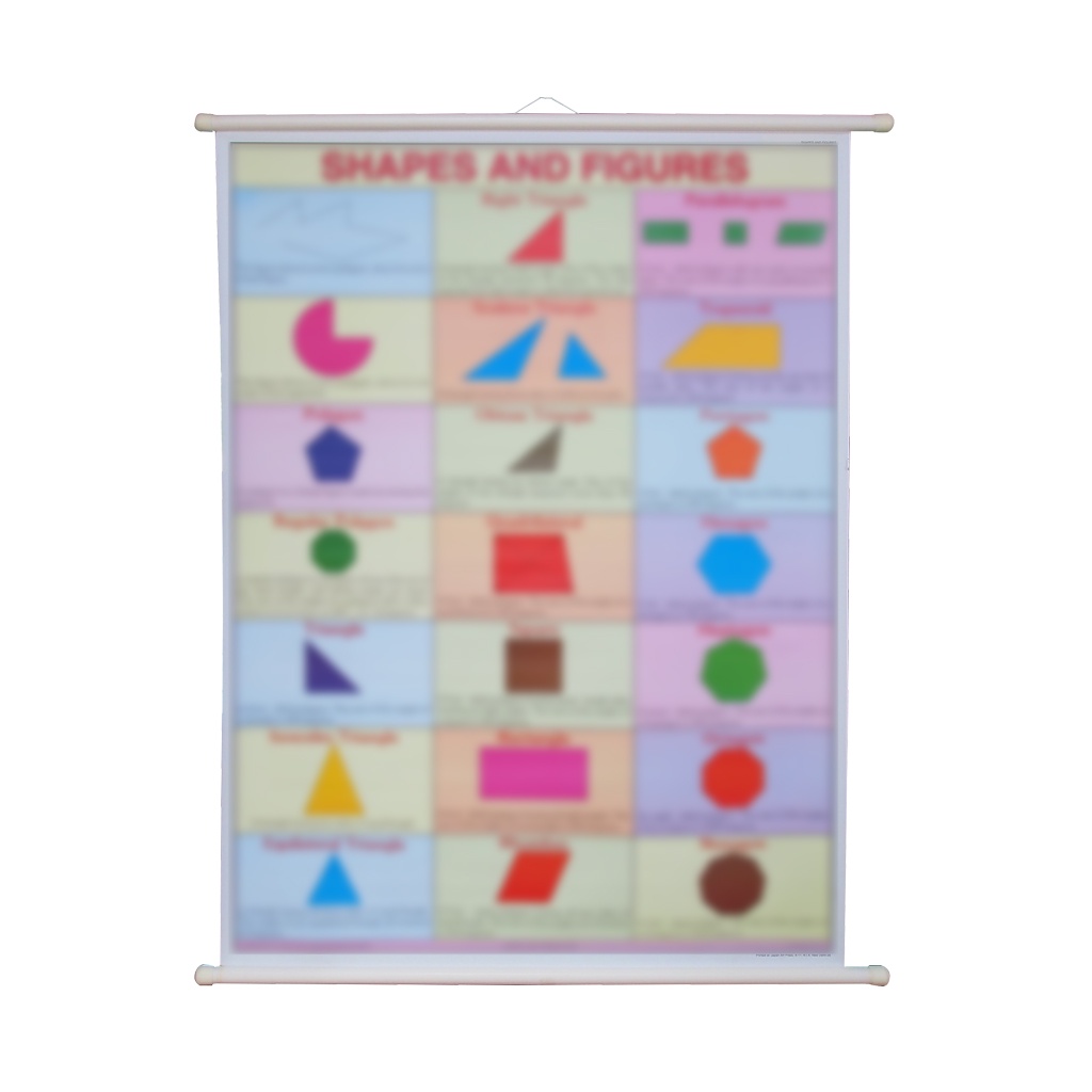 โปสเตอร์แผ่นใหญ่แบบแขวนภาษาอังกฤษ-กายวิภาคศาสตร์ของมนุษย์ (Hanging Poster in English - Human Anatomy