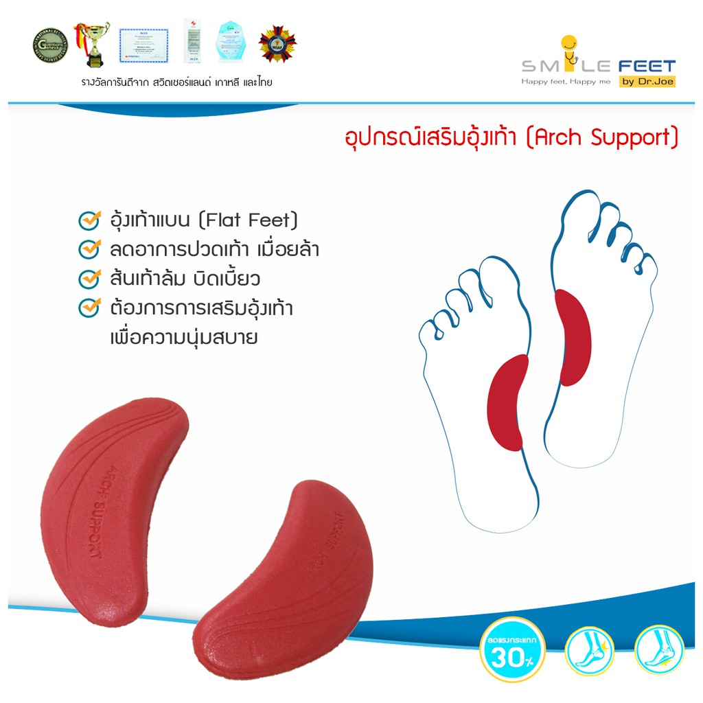 อุปกรณ์เสริมอุ้งเท้า Arch Support สำหรับคนเท้าแบน หรืออุ้งเท้าสูง ช่วยลดอาการปวด บริเวณอุ้งเท้า