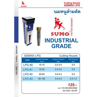 นมหมูด้ามตัด 6290NX LPG ตรา SUMO