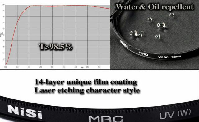 NiSi MRC UV 67 mm Multi Coated ขอบบาง ขนาด ราคาพิเศษ ลด  ประกันศูนย์