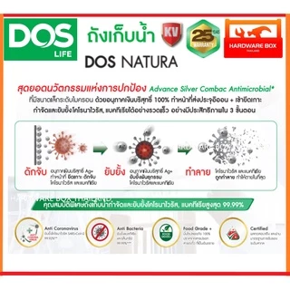 ถังเก็บน้ำ DOS NATURA KV วัตกรรมกำจัดและยับยั้งโคโรนาไวรัส LIFETIME WARRANTY 🌟สินค้าใหม่🌟 ส่งฟรี