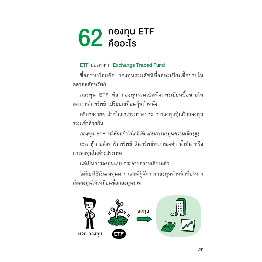 (Best seller!) หนังสือ ซื้อกองทุนรวม เริ่มยังไงดี thumbnail 9