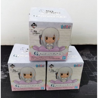 [ของแท้] Chokonokko - Re : Zero - Ichiban Kuji