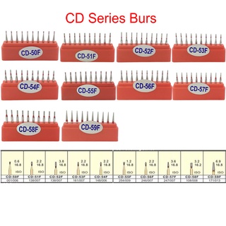 【พร้อมส่ง】ชุดสว่านเพชร สําหรับซีดี เส้นผ่าศูนย์กลาง 10 ชิ้น ต่อชุด CD series Burs