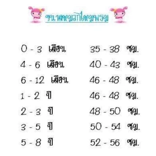 🚛💨 #มีของพร้อมส่ง มีขนาดให้เลือก หมวกเปียไหมพรมลูกสาว มีแบบให้เลือกเยอะที่สุด
