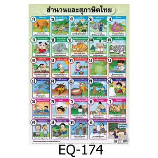 สำนวนและสุภาษิตไทย EQ-174 สื่อโปสเตอร์ภาพ กระดาษ หุ้มพลาสติก