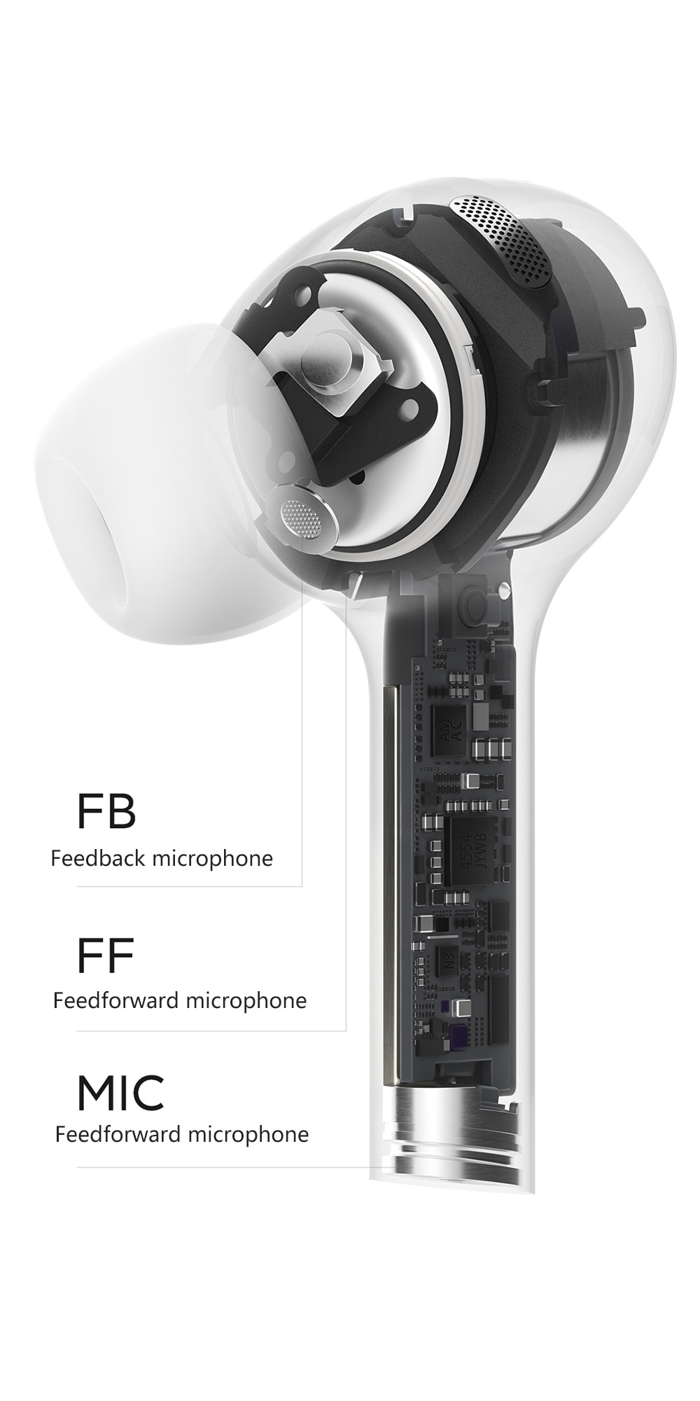 xiaomi air 2 noise cancelling