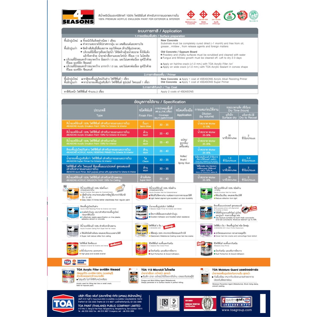 TOA ทีโอเอ โฟร์ซีซั่น สีน้ำอะคริลิกแท้ 100% สําหรับภายใน ชนิดด้าน (9.246 ลิตร) - รูปที่ 2