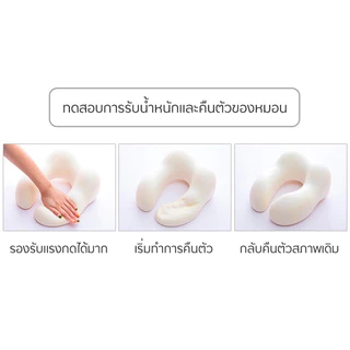 Vodca-หมอนรองคอแบบพกพา นุ่ม หลับสบายไม่ปวดคอ ถอดซักได้ รุ่น MY-F05*ไม่มีถุงใส่หมอน