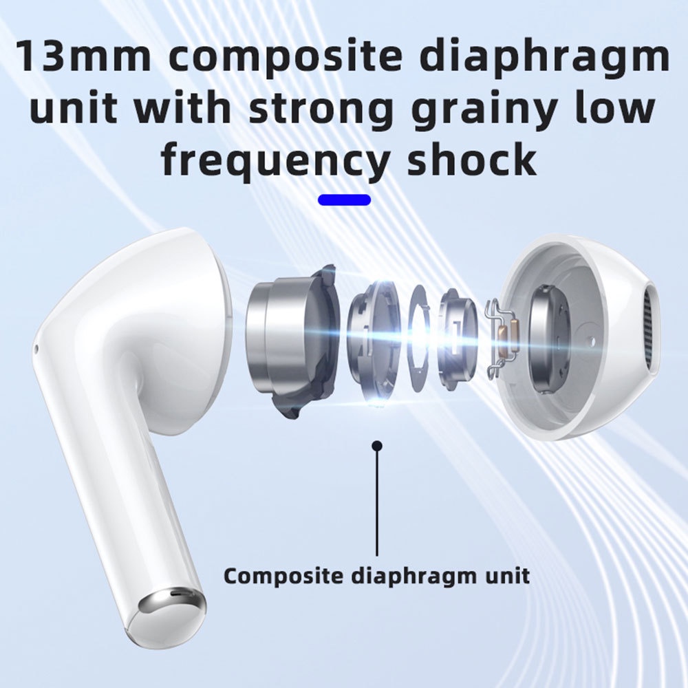 【รับประกัน 1 ปี】ของแท้100% Nokia E3110 TWS ชุดหูฟังสเตอริโอไร้สาย บลูทูธ 5.1 ลดเสียงรบกวน ควบคุมสัมผัส ไมโครโฟนคู่ - รูปที่ 3