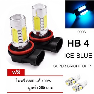 LED หลอดไฟรถยนต์ หลอดไฟตัดหมอก HB4 (9006) แสงสีฟ้า จำนวน 1 คู่