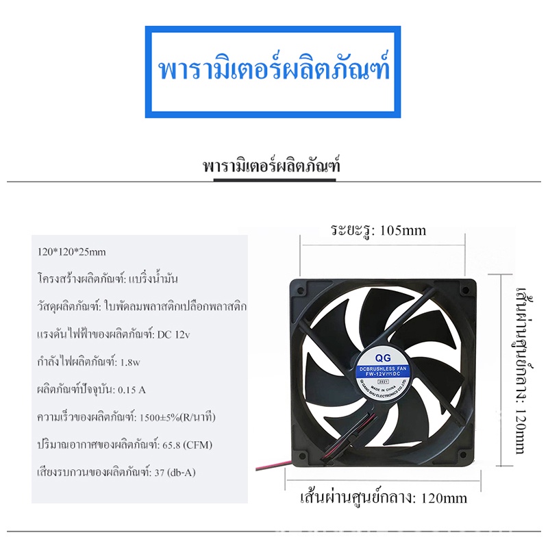 รูปภาพ 2