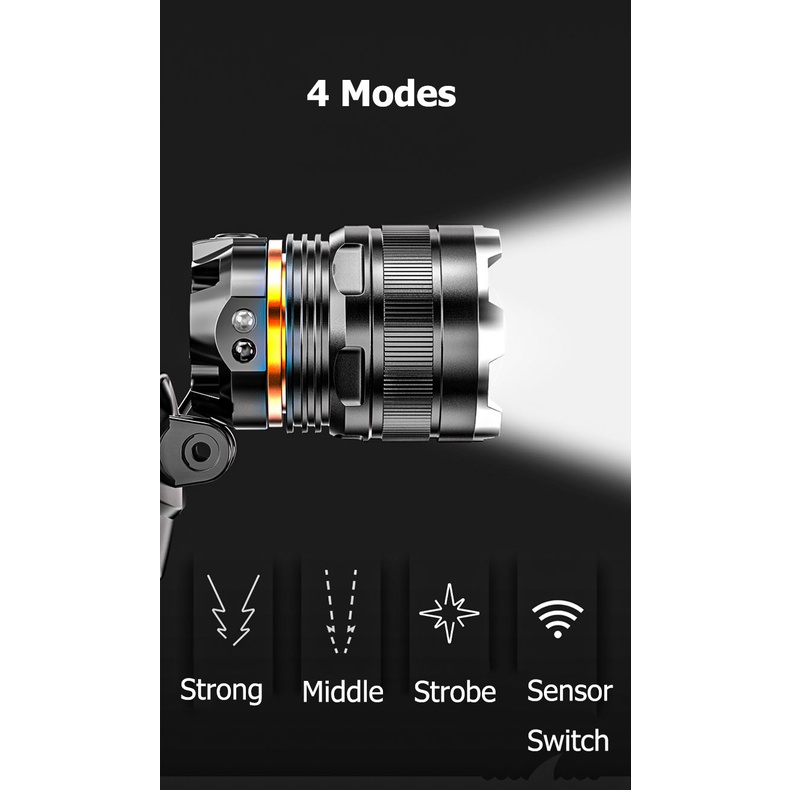 Smilingshark K225 Led คาดหัว USB หลอดไฟหน้า ชาร์จเร็ว ไฟฉายคาดศีรษะ 2500Lumens ไฟคาดหัว โฟกัสแบบยืดไสลด์ headlamp headlight — صورة 7