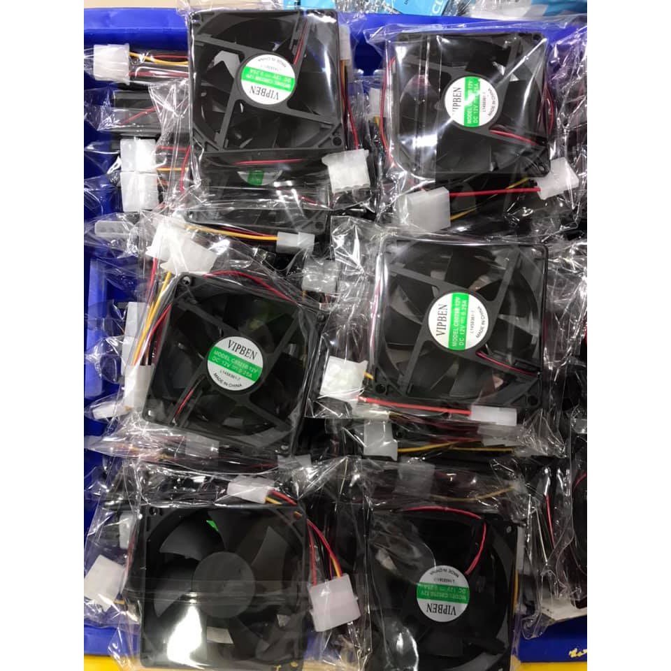 ส่งจากไทย พัดลมคอม พัดลม 12v ดีซี DC.Fan ไฟตรง 12 โวลด์ 8ซม 12ซม 8cm 12cm พัดลมเคส พัดลมระบายความร้อน DC Fan