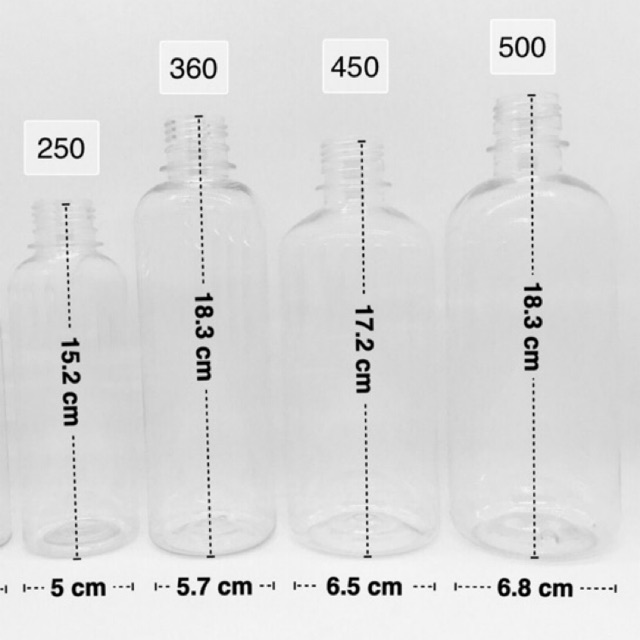 ขวดพลาสติกใส พร้อมฝาพลาสติก