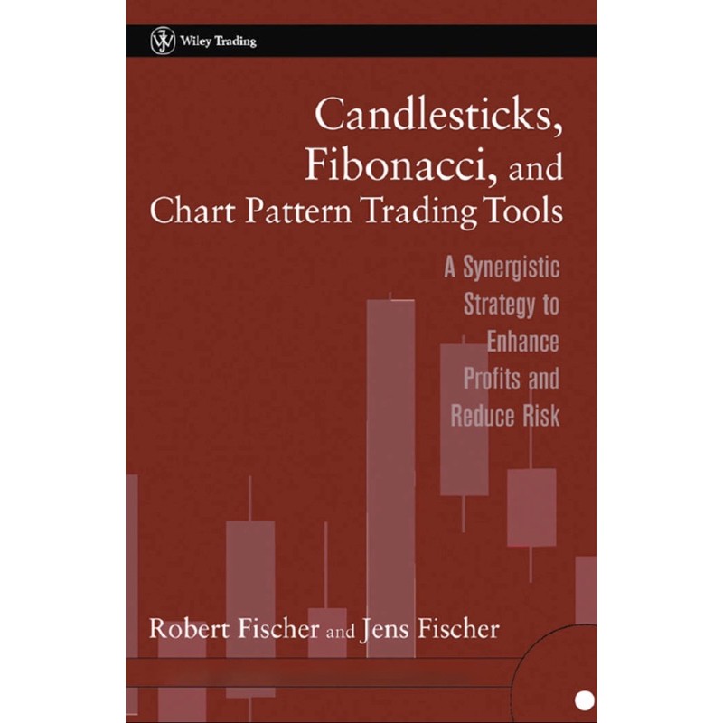 Candlestick Fibo Chart Patterns Trading Tools