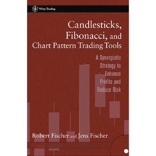 Candlestick Fibo Chart Patterns Trading Tools