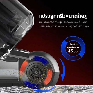 (รับประกัน 2 ปี) Jimmy JV35 เครื่องดูดไรฝุ่น แบบมีสาย มีแสง UVฆ่าเชื้อ มีลมร้อน เซ็นเซอร์ตรวจจับไรฝุ่นได้ เครื่องดูดฝุ่น