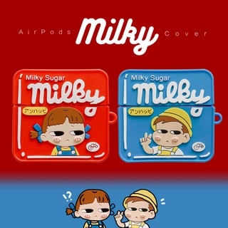 TWS i12 หูฟังบลูทูธไร้สายลายMilkyน่ารักพร้อมไมโครโฟนแบบพกพา