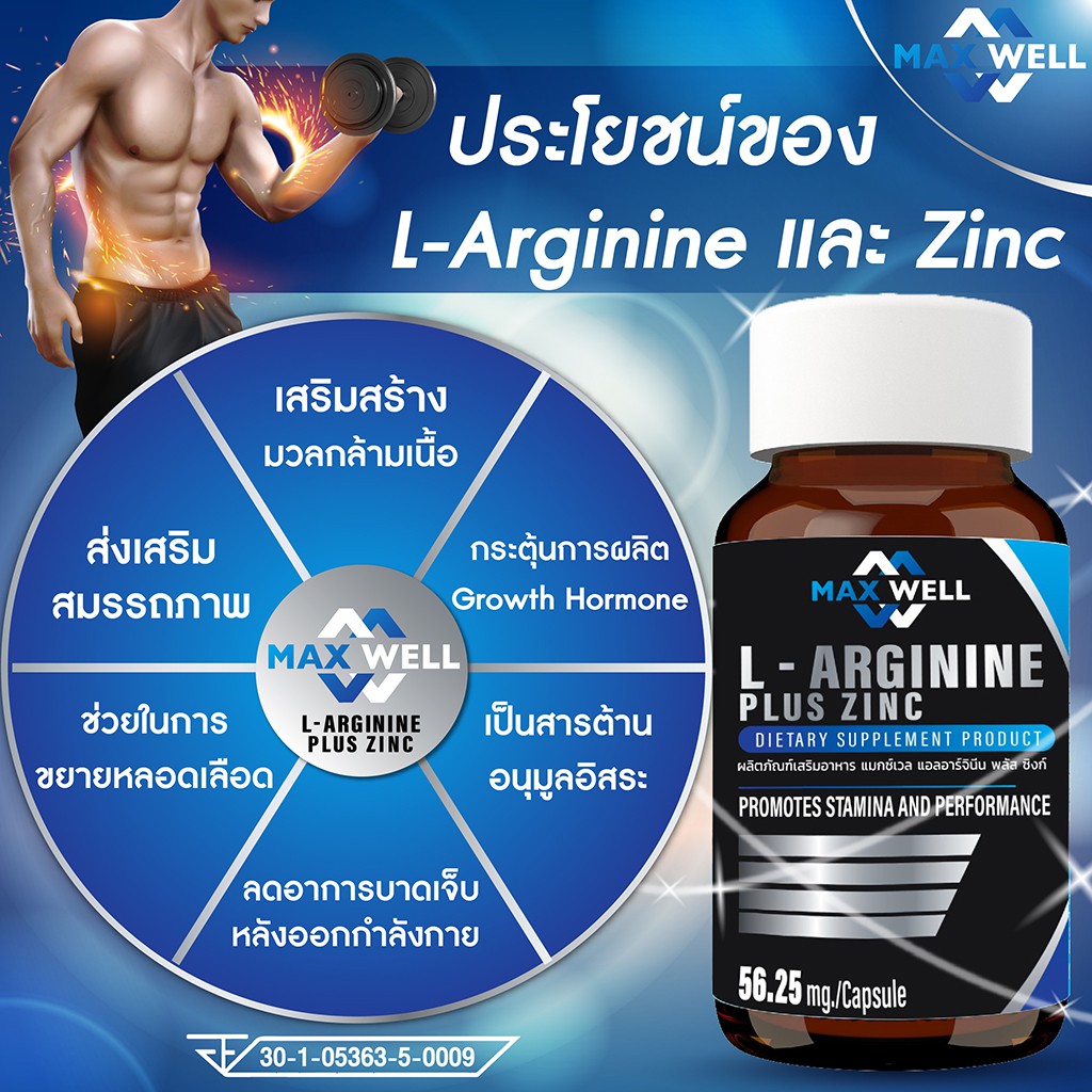 (90 แคปซูล) แอลอาร์จินีน พลัส ซิงก์ เวลล์ Maxwell L arginine plus zinc