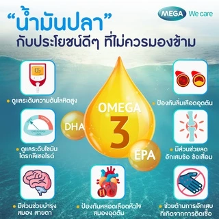 น้ำมันปลา Mega We Care Fish Oil เมก้า ฟิชออย ขนาด 200 แคปซูล, 100 แคปซูล และ 30 แคปซูล
