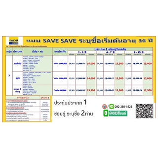 เทเวศประกันรถ ประเภท1ซ่อมอู่ แบบประหยัดราคาเริ่มต้น 12500บาท ต่อปี ระบุผู้ขับขี่ อายุ 2-15ปี