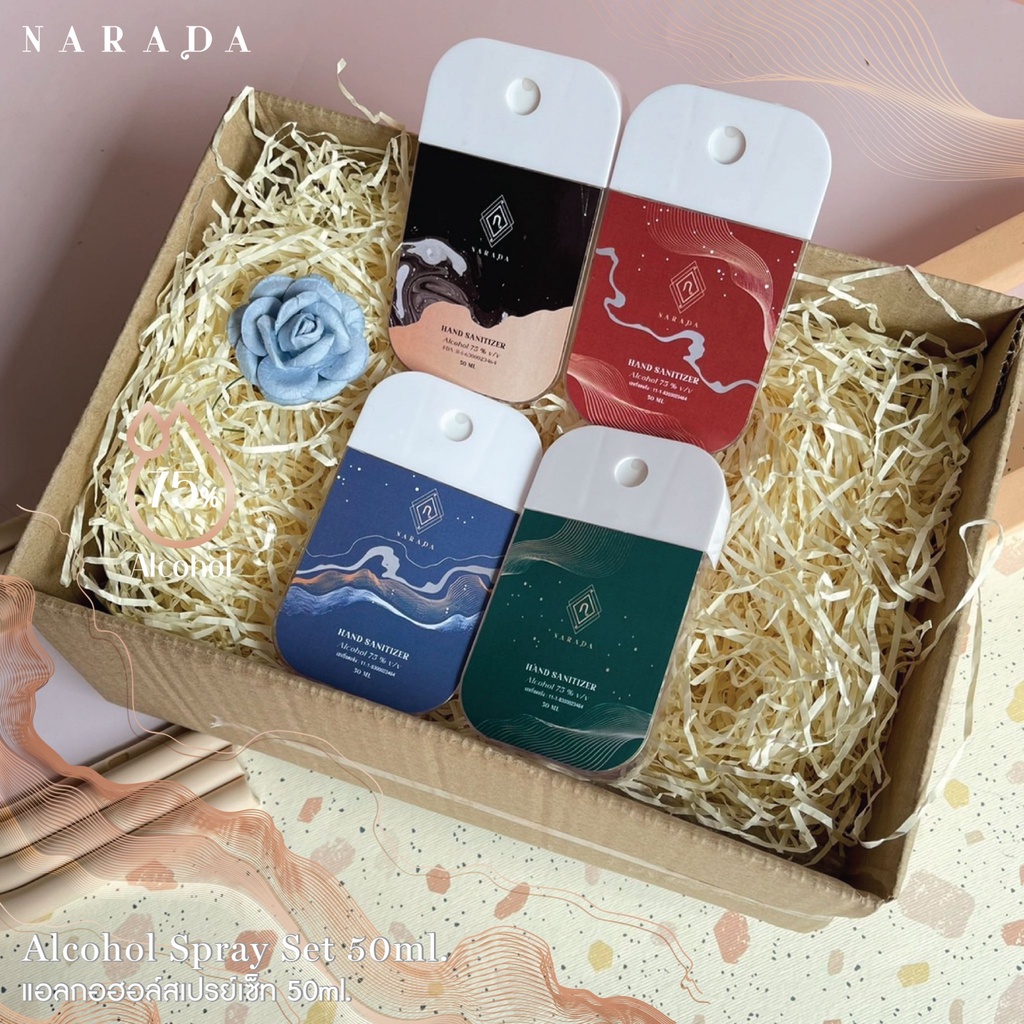 ?เซตของขวัญราคาสุดพิเศษให้กับคนที่เรารัก???เซท 4 ชิ้น! 4กลิ่น! ?มี2ขนาดให้เลือก50ml,20ml  by NaradaAsia