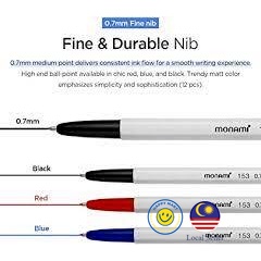 ปากกา Monami ball (0.7) @ Good Quality Ball pen