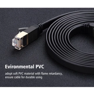 UGREEN รุ่น NW102 สายแลน Cat6 Ethernet Patch Cable Gigabit RJ45 Network Wire Lan Cable Plug Connector ยาว 0.5-30 เมตร