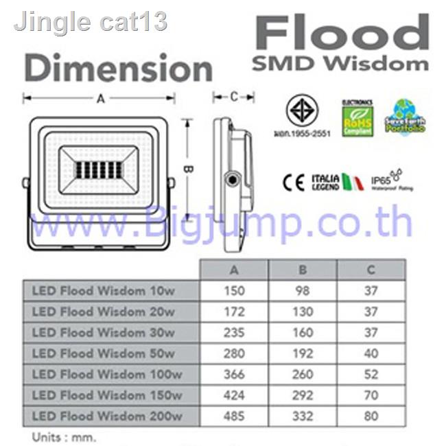 📣ส่วนลด 50%📣℗✙LED Floodlight โคมฟลัดไลท์แอลอีดี Wisdom 50,100,150,200W กันน้ำกันฝุ่น IP65 EVE Lighting brand
