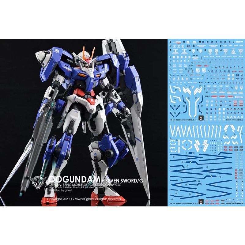 ดีคอลน้ำ GHOST Water Decal MG 1/100 OO GUNDAM+SEVEN SWORD/G