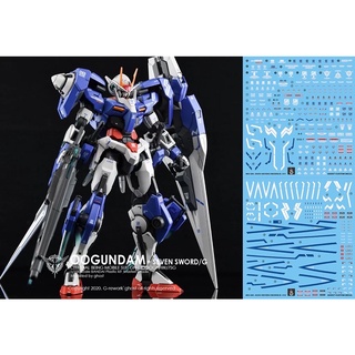 ดีคอลน้ำ GHOST Water Decal MG 1/100 OO GUNDAM+SEVEN SWORD/G