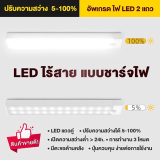 ไฟเซ็นเซอร์ โคมไฟ LED ไร้สาย เซนเซอร์ตรวจจับเคลื่อนไหวมนุษย์ มีแม่เหล็ก ติดตั้งง่าย ใช้งานสะดวก