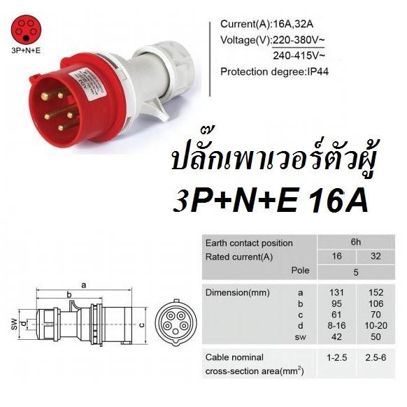 ปลั๊กเพาเวอร์ ตัวผู้ 5 ขา (3P+N+E) กันน้ำ 6h IP67 380-415V ปลั๊กอุตสาหกรรม