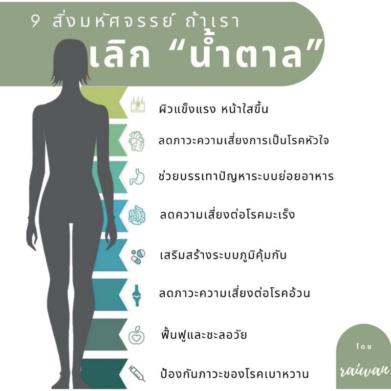 น้ำตาลหล่อฮั่งก๊วยสีทอง ออร์แกนนิค100%  0 แคลอรี่ 0 ดัชนีน้ำตาล  ✔️คีโต✔️ผู้ป่วยเบาหวาน ✔️หวานกลมกล่อม ไม่ทิ้งรสขมคอ4289 - รูปที่ 2