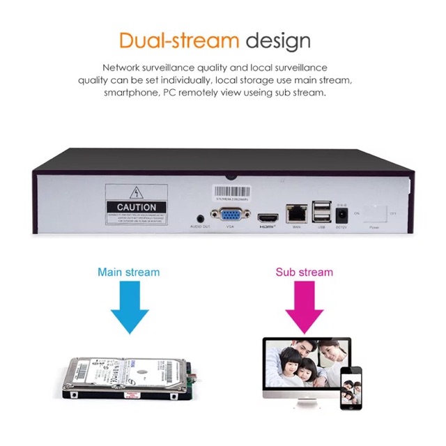 ใหม่สุด2025👈Vstarcam เครื่องบันทึก IP camera รุ่น N3208L- 8 CH （ใช้แทนรุ่นเก่าN8209และใช้ง่ายก่าว)