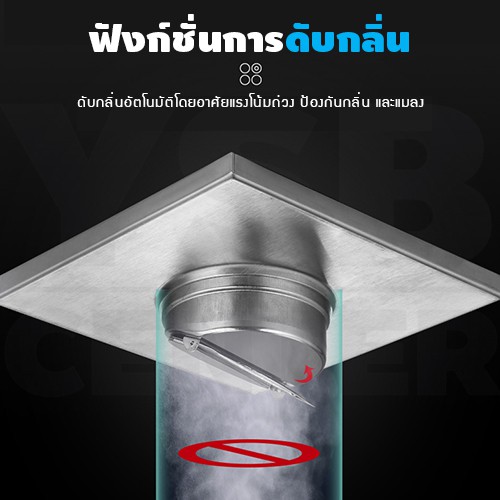 ตะแกรงระบายน้ำ สแตนเลส 304 กันกลิ่น กันแมลง  ทรงสี่เหลี่ยมฝากรองแบบ2ชั้น ราคา ถูกที่สุด ดีลบีเคเค แกลเลอรีภาพที่ 6