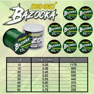 สายเอ็น DENSO BAZOOKA (เด็นโซ่ บาซูก้า) สีเขียวขี้ม้า เกรดพรีเมียม ประสิทธิภาพสูง