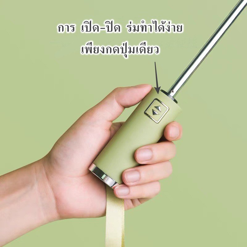 (U6) ร่มพับออโต้ พับเก็บแบบกลับด้าน ขอบสะท้อนกับแสง กันได้ทั้งฝนและแดด UV ได้ดี รูปที่ 3