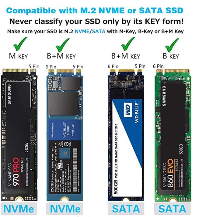 M2 SSD กรณี NVME Enclosure M.2 USB Type C 3.1 SSD Adapter สำหรับ Dual NVME  PCIE NGFF SATA M/B Key Case 2230/2242/2260/22 | Shopee Thailand