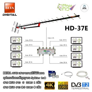 BETA HD-37E เสาอากาศทีวีดิจิตอล + Splitter dBy 1x8 + สาย RG6 5m.x1 (f-f) + 20m.x8 (f-tv)