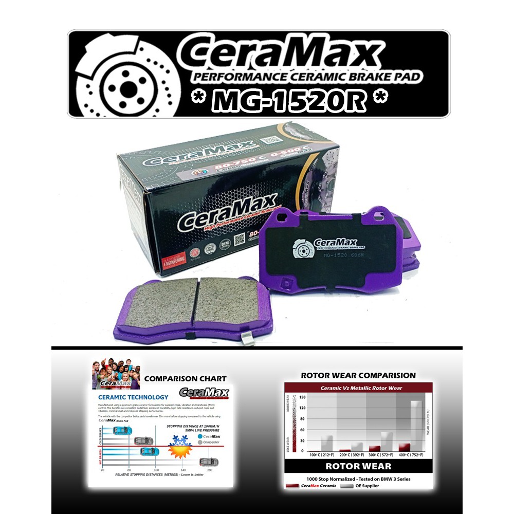 CIVIC TYPE R FD2 NISSAN 350Z R32 SUBARU GC8 S14 S15 4pot MG1520R CERAMAX CERAMIC FRONT BRAKE PADS