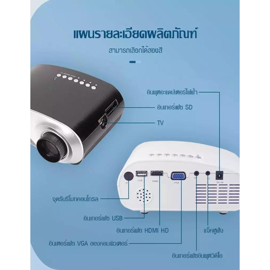 โปรเจคเตอร์ มินิโปรเจคเตอร์ LEJIADA รุ่น 802 LCD 3D Full HD 1080p สมาร์ทโปรเจคเตอร์ MINI PROJECTOR ข