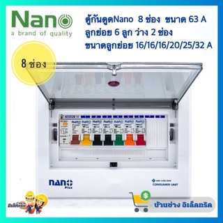 ตู้คอนซูมเมอร์ NANO Plus  ขนาด 8 ช่อง เมนกันดูด RCBO แบบเกาะ…