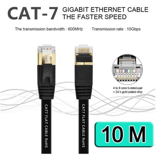 สายแลน CAT7 แบบแบน ยาว 10M EMK Cat7 Ethernet Cable RJ45 Lan Cable UTP RJ 45 Network Cable for Cat6 Compatible Patch Cord