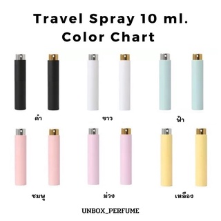 ขวดสเปรย์พกพา ขวดแบ่งน้ำหอมพกพา ขวดสเปรย์เปล่า Travel Spray แบบหมุนเปิด สวยพกพาอย่างดี Perfume/ Alcohol Refillable