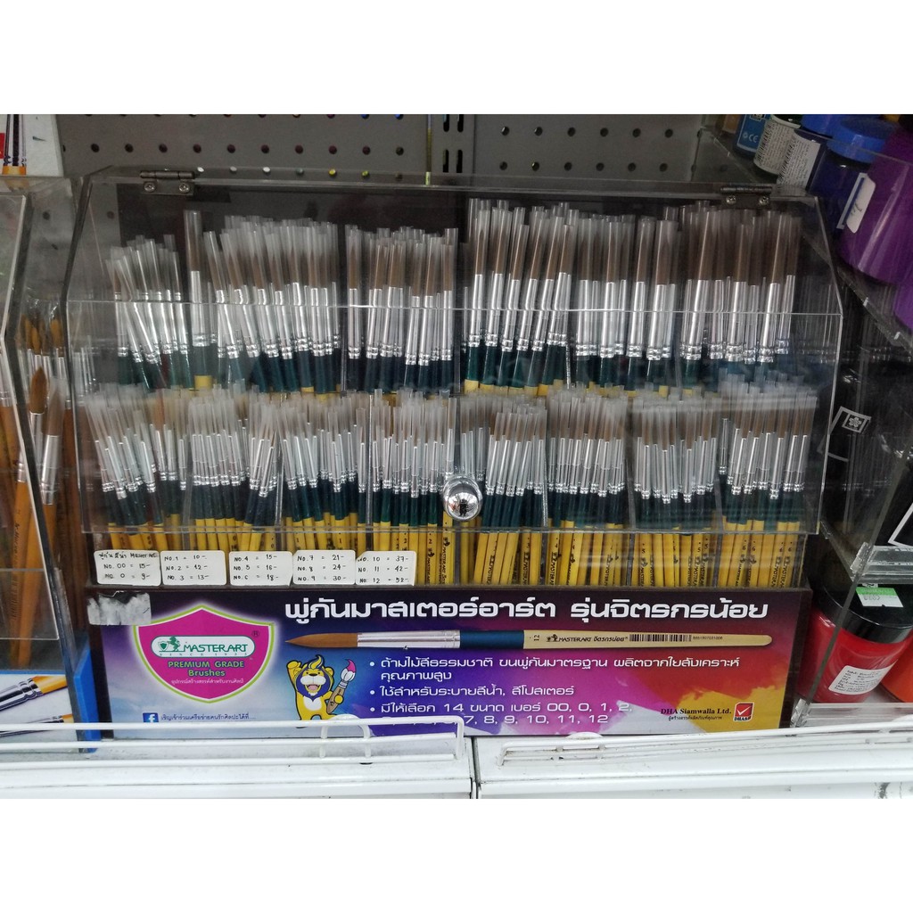 MASTER ART พู่กันกลม รุ่นจิตรกรน้อย 🎨🔥ออกใบเสร็จได้!!🔥 มีครบทุกขนาดตั้งแต่ 00-12 สินค้าคุณภาพ ขนแน่น ไม่หลุดร่วง พู่กัน