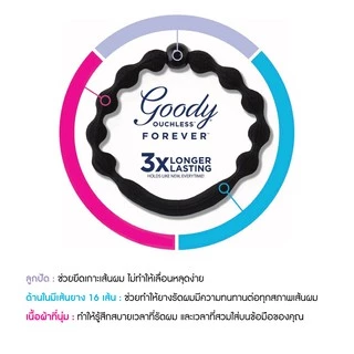 Goody ยางรัดผมขนาด 6 มม. สีดำ 60310 Women's Black Forever Elastics (3 ชิ้น)