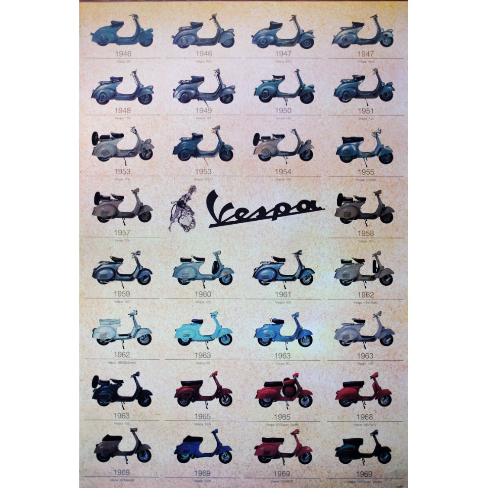 โปสเตอร์ Vespa เวสป้า รถ จักรยานยนต์ อิตาลี มอเตอร์ไซค์ ติดผนัง สวยๆ poster 34.5 x 23.5 นิ้ว (88 x 60 ซม.โดยประมาณ)